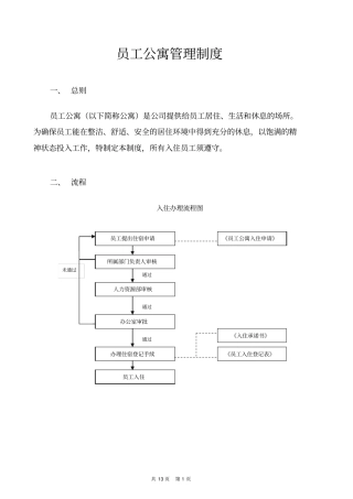 员工公寓管理制度