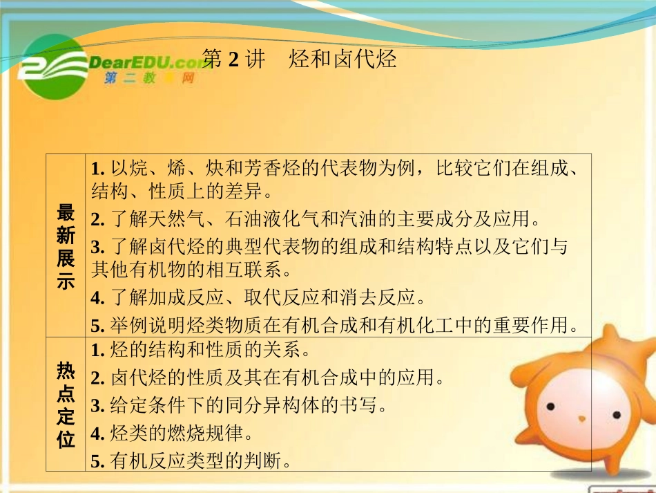 2012高三化学一轮复习-第2讲-烃和卤代烃课件-鲁科版选修5_第1页