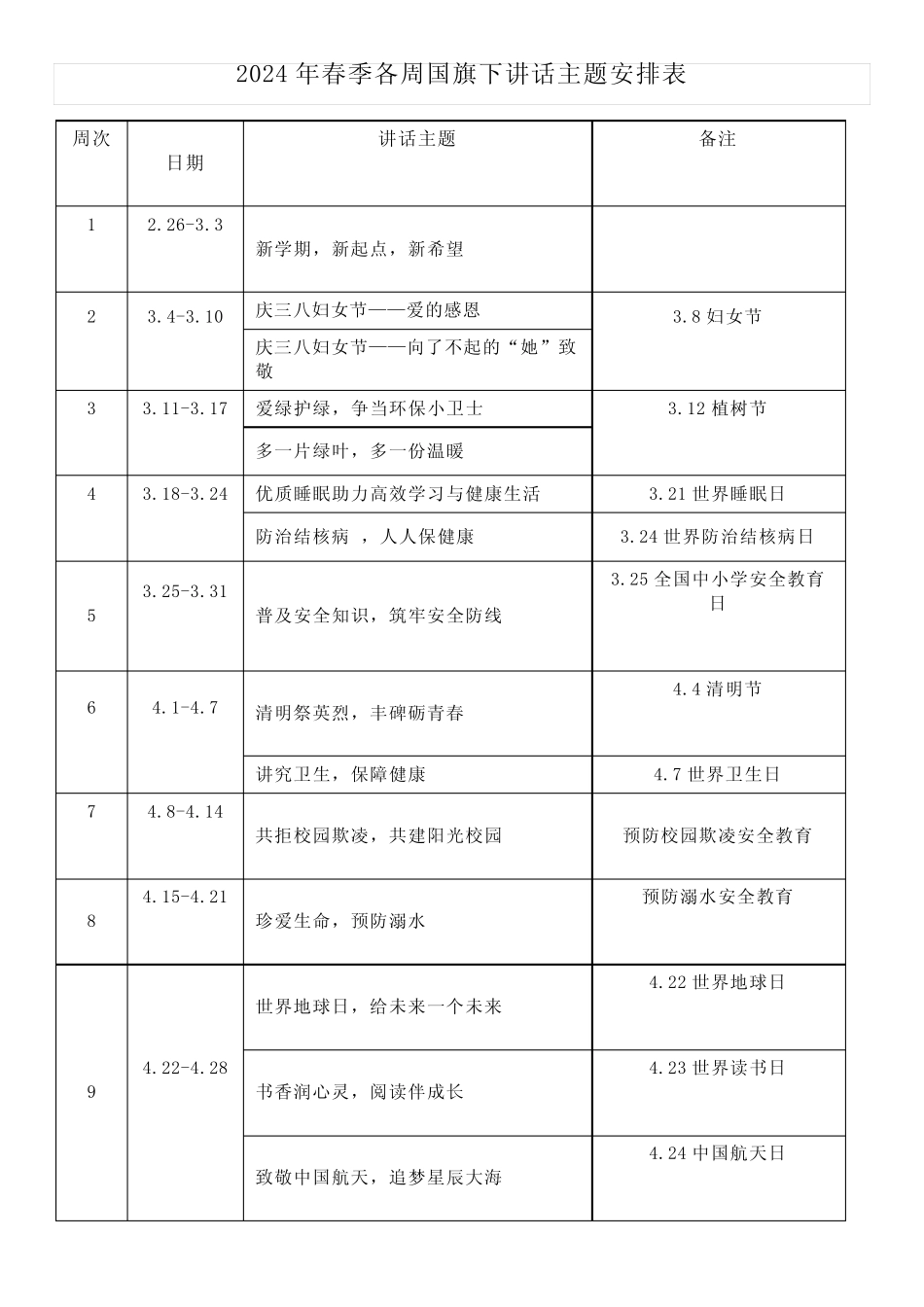 2024年春季各周国旗下讲话主题安排表 _第1页