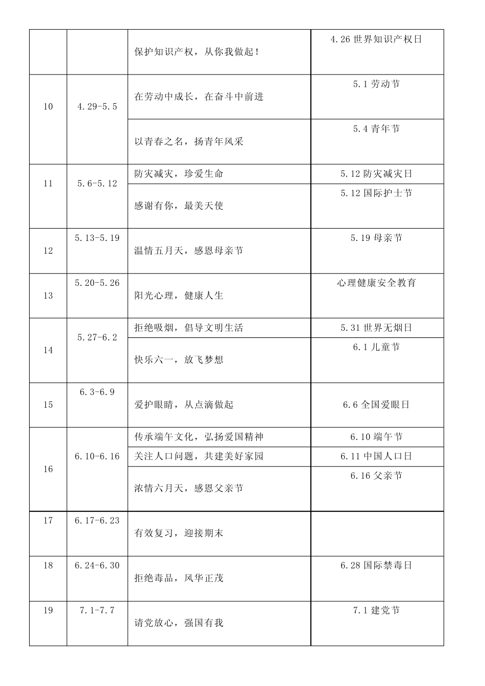 2024年春季各周国旗下讲话主题安排表 _第2页