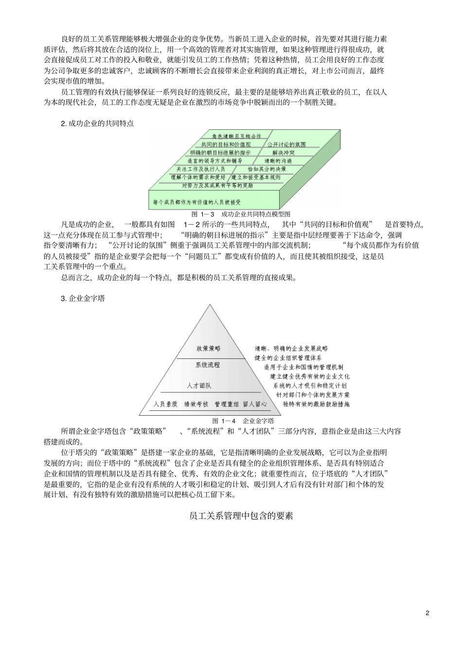 员工关系管理张晓彤_第2页