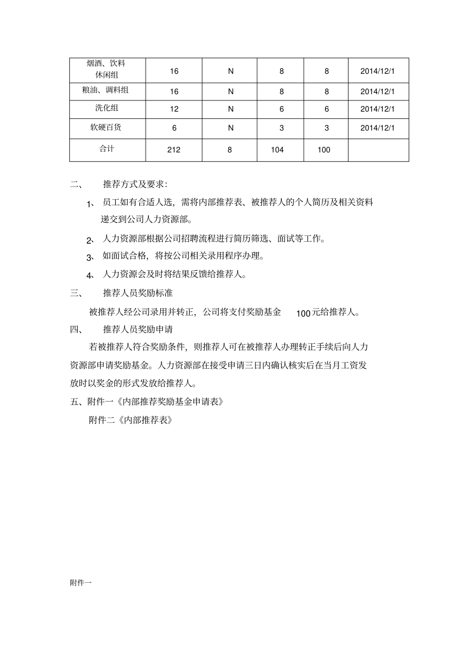 员工内部推荐及奖励倡议书_第2页