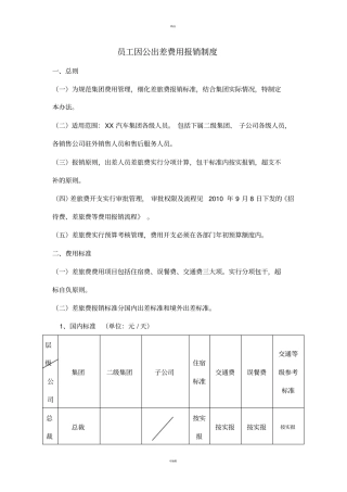 员工出差报销标准