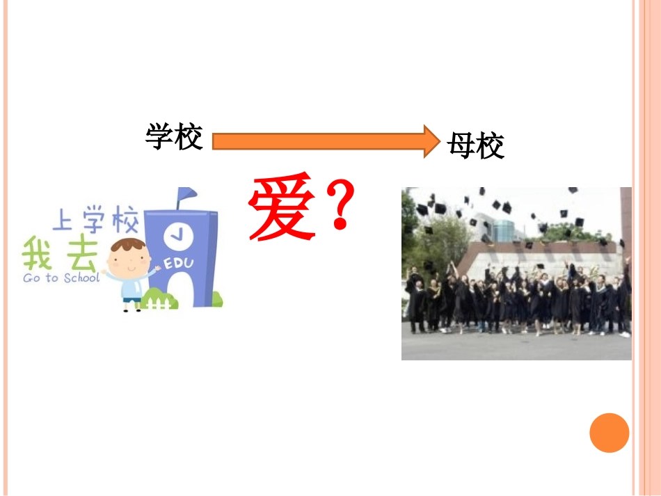 《爱-留给母校》课件_第3页