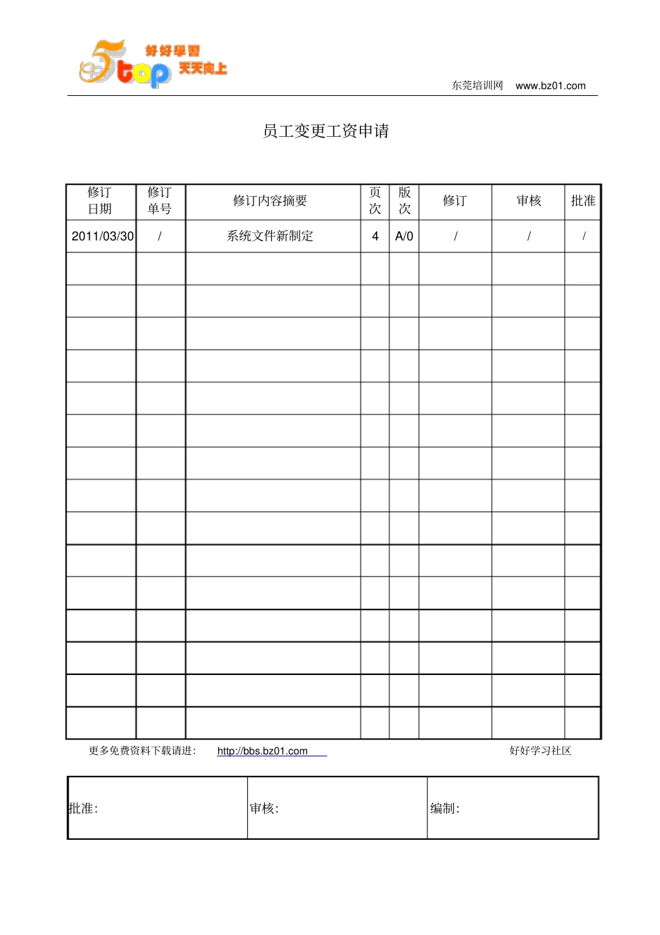 员工变更工资申请概要_第1页