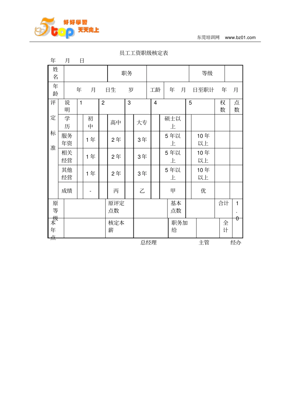 员工变更工资申请概要_第3页