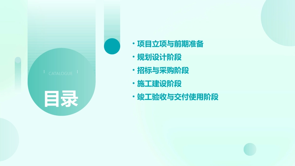 2024全新房地产开发流程图_第2页