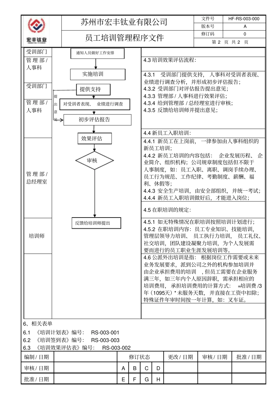 员工培训管理程序文件_第2页