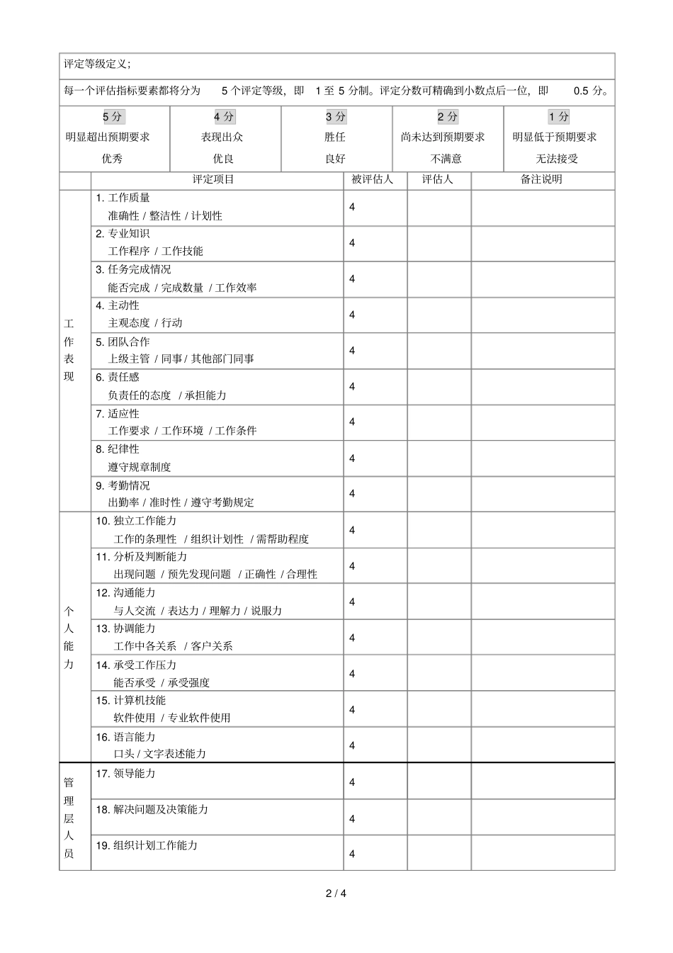 员工基础工作评价表试用期_第2页