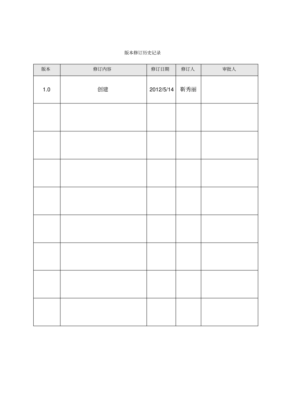 员工学习和培训详细说明_第2页