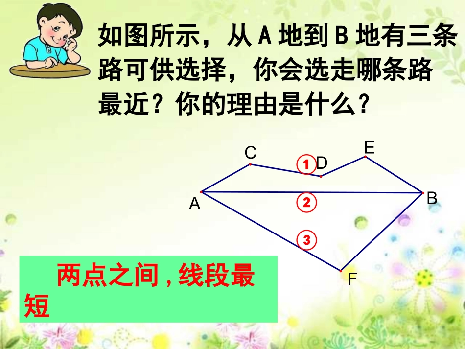 《最短路径问题》课件_第2页