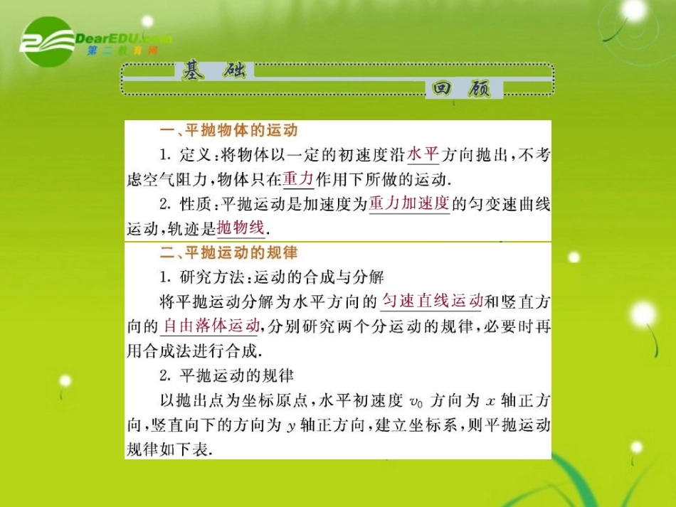 高中物理《平抛运动》课件2-教科版必修2_第2页