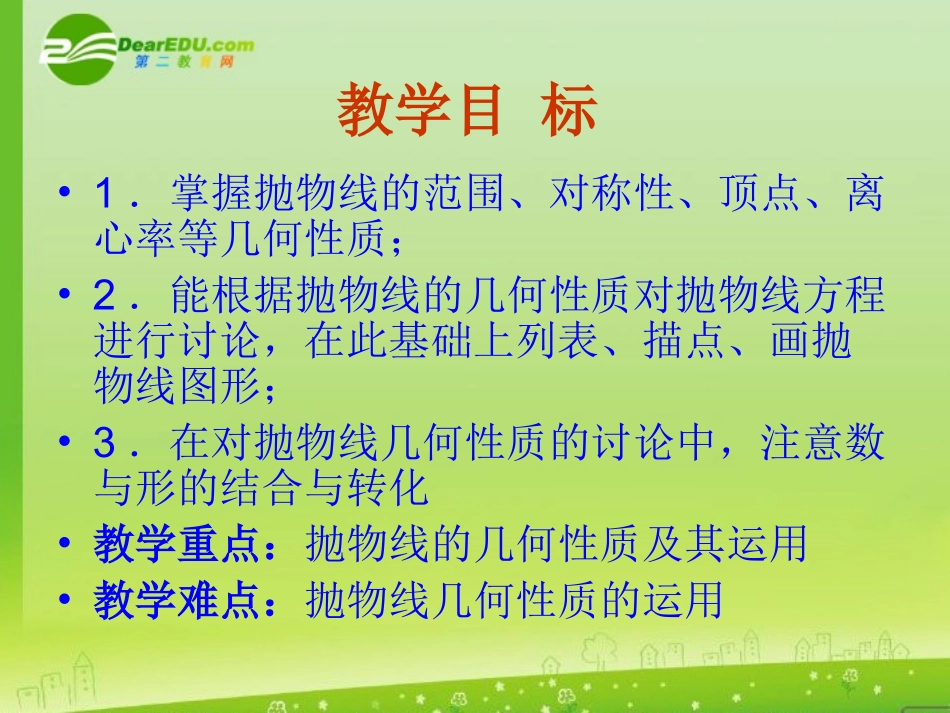 高三数学-2.4.2《抛物线的几何意义》课件-新人教A版选修2-1_第2页