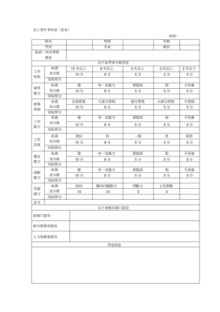 员工晋升考评表范本