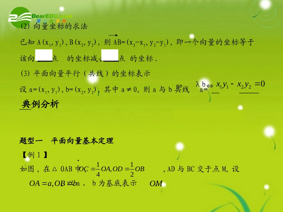 《学案与测评》2011年高考数学总复习-第六单元第二节-平面向量的基本定理及坐标表示精品课件-苏教版_第3页