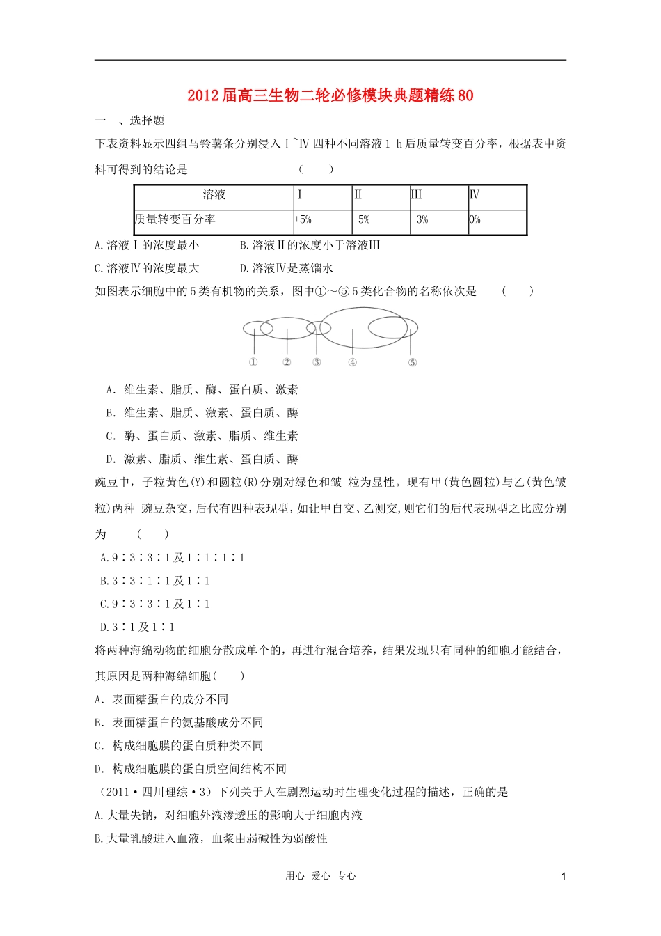2012届高三生物二轮-模块典题精练80-新人教版必修_第1页