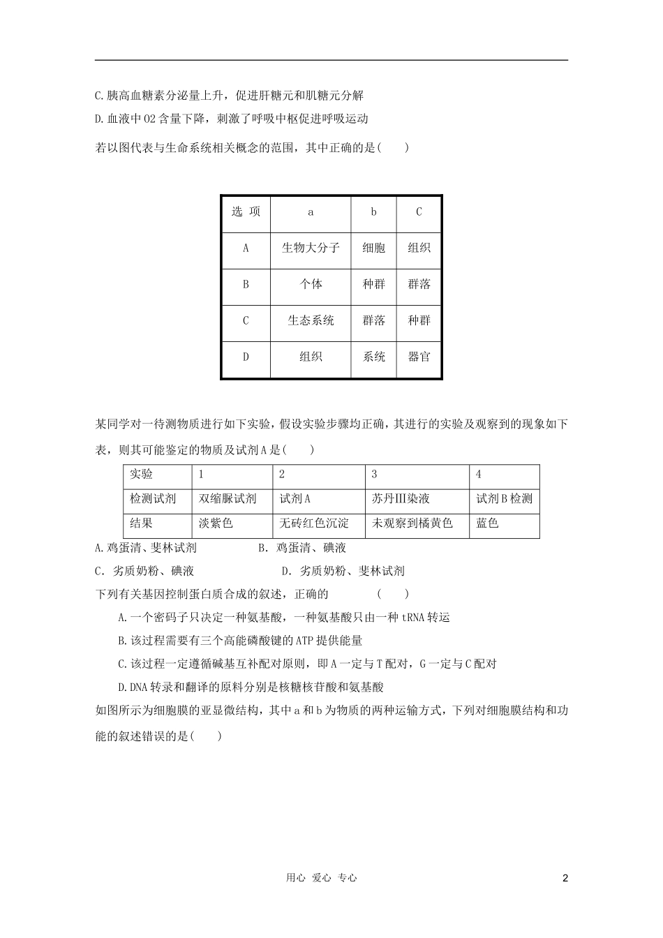 2012届高三生物二轮-模块典题精练80-新人教版必修_第2页