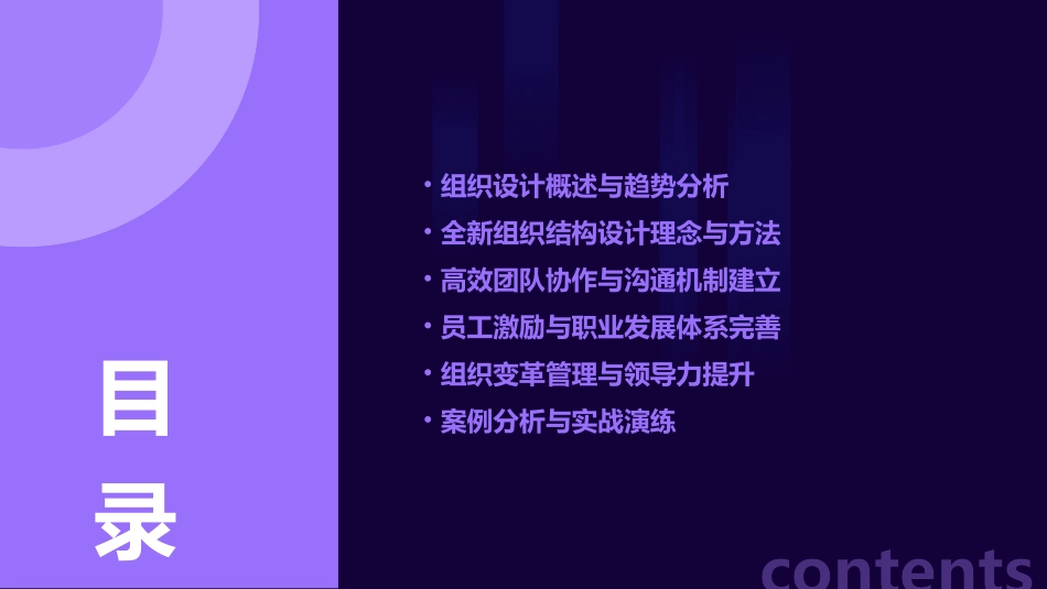 2024全新组织设计培训_第2页