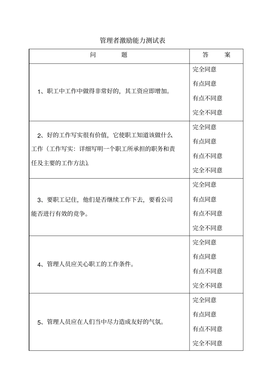 员工激励能力测试表_第1页