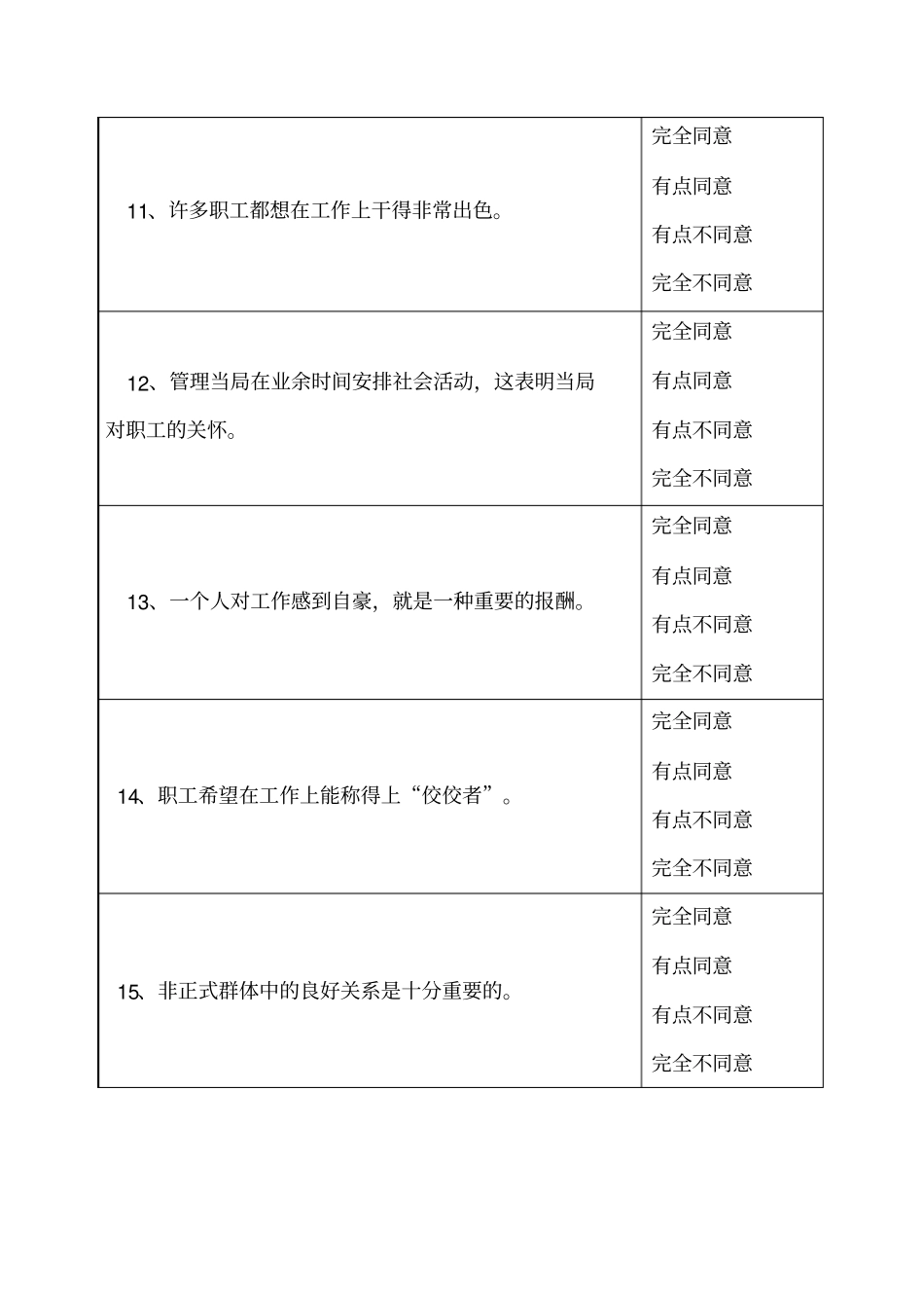 员工激励能力测试表_第3页