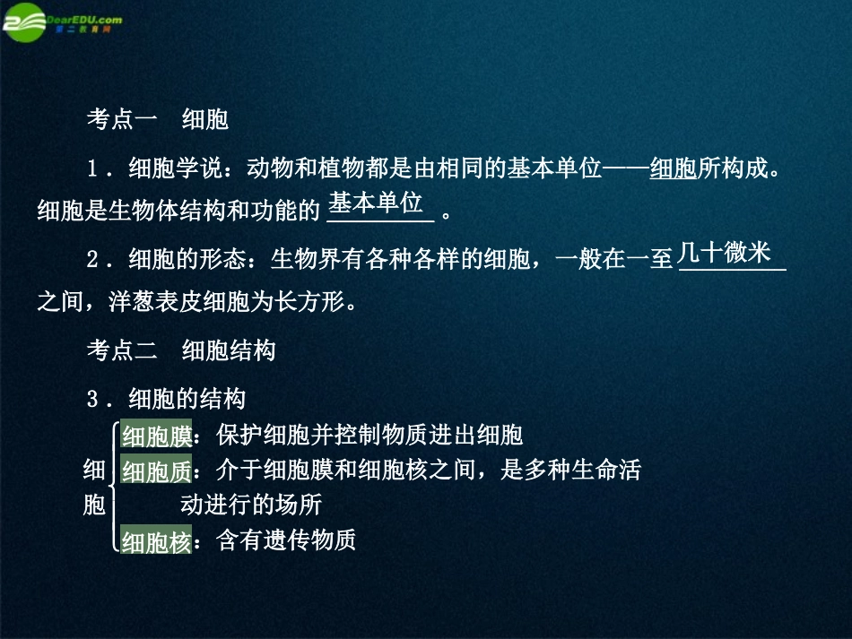 2012版中考科学-专题2细胞精品课件-浙教版_第2页