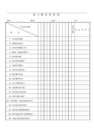 员工相互评价表