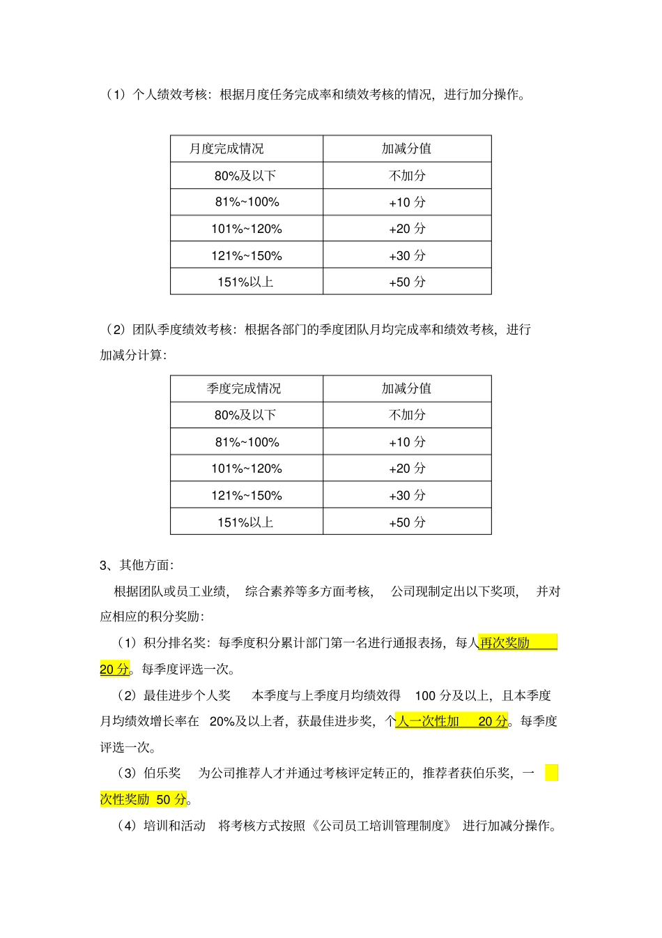 员工积分激励制度_第2页