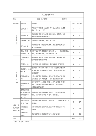员工绩效考评表