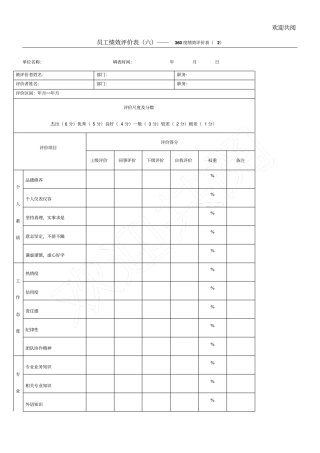 员工绩效评价表格模板-360度绩效评价表格模板