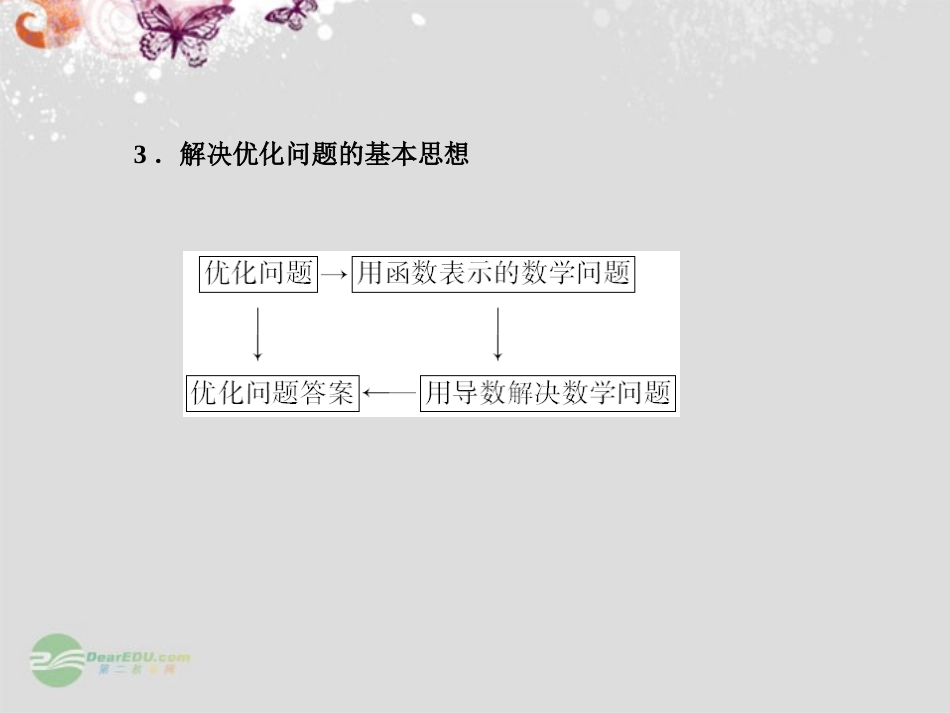 【课堂新坐标】2013届高考数学一轮复习-第二章第十二节-导数的综合应用课件-理-(广东专用)_第3页