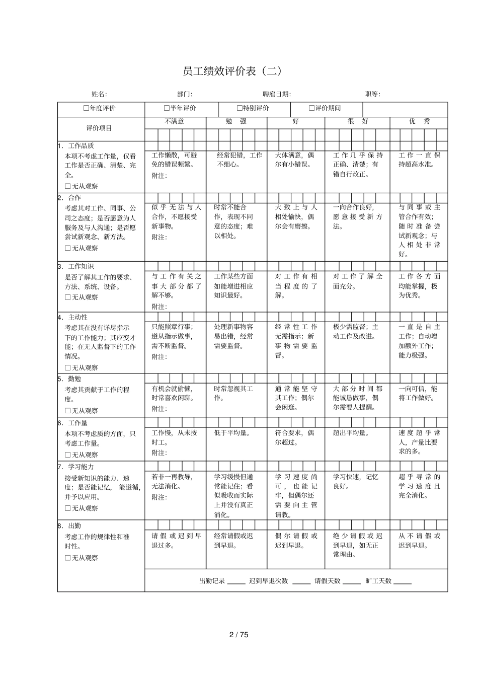员工绩效评价表一_第2页