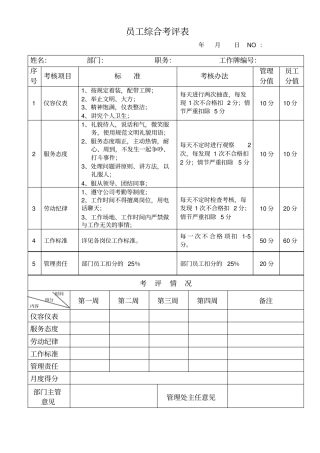 员工综合考评表