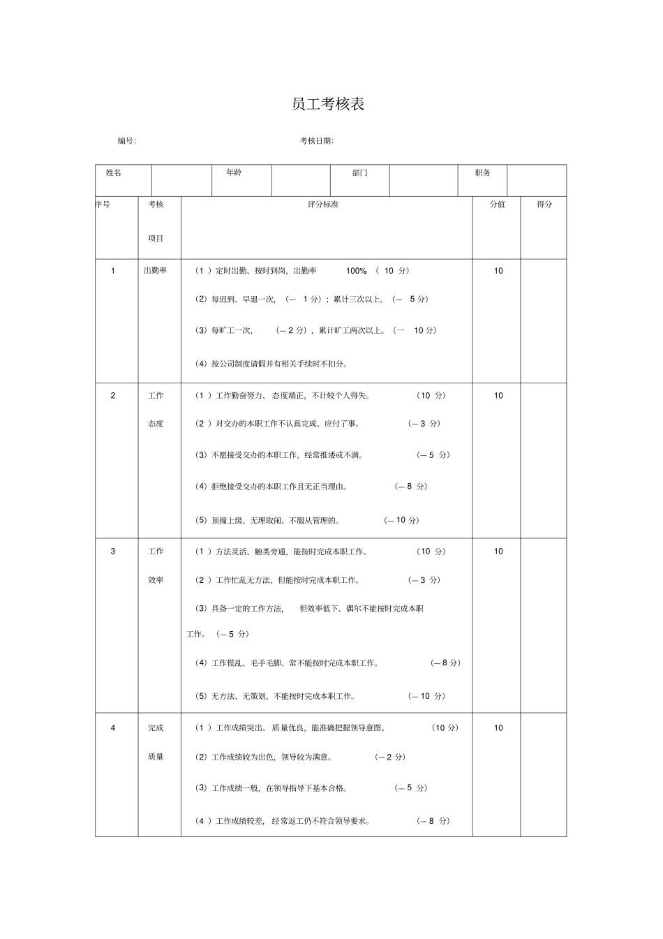 员工考核表模板_第1页