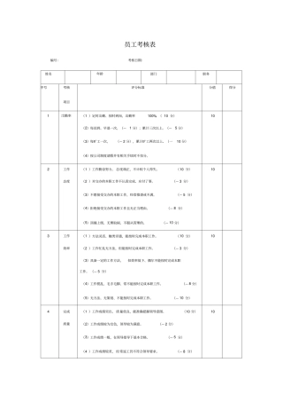员工考核表模板