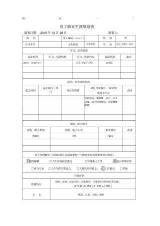 员工职业生涯规划表
