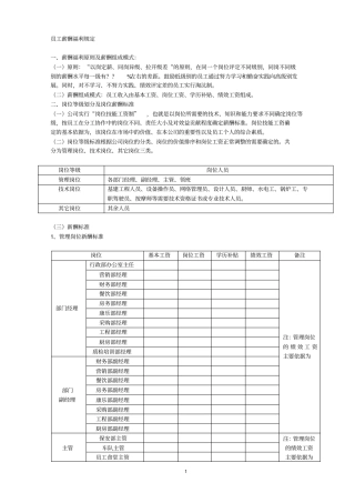员工薪酬福利规定