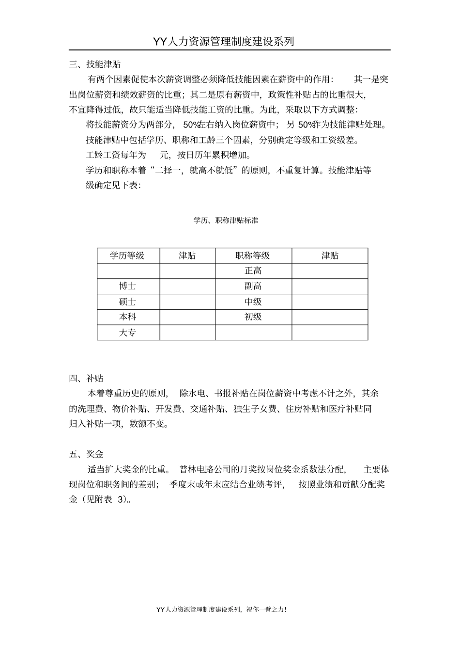 员工薪酬调整建议方案_第2页