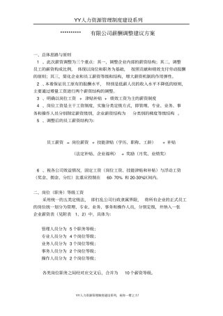 员工薪酬调整建议方案