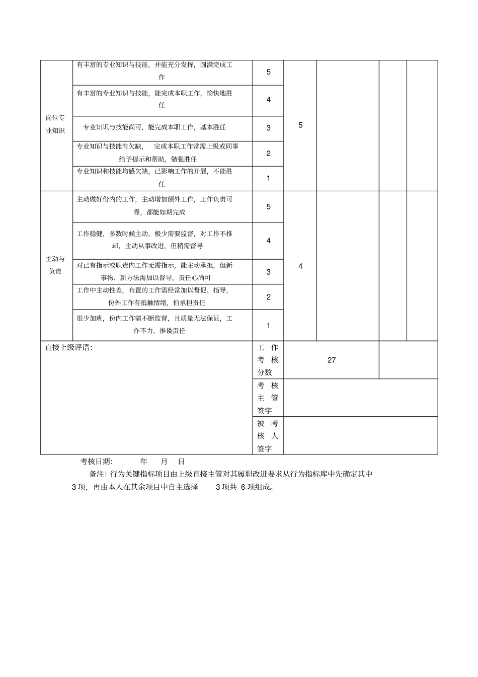 员工行为关键指标考核表优质资料_第3页