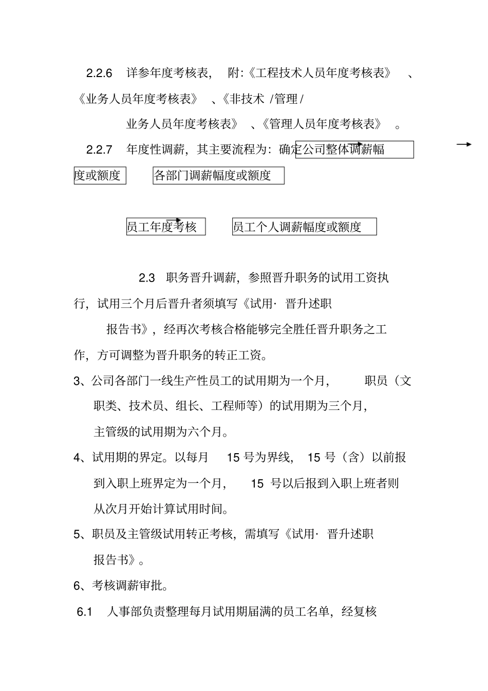 员工调薪管理制度24_第3页