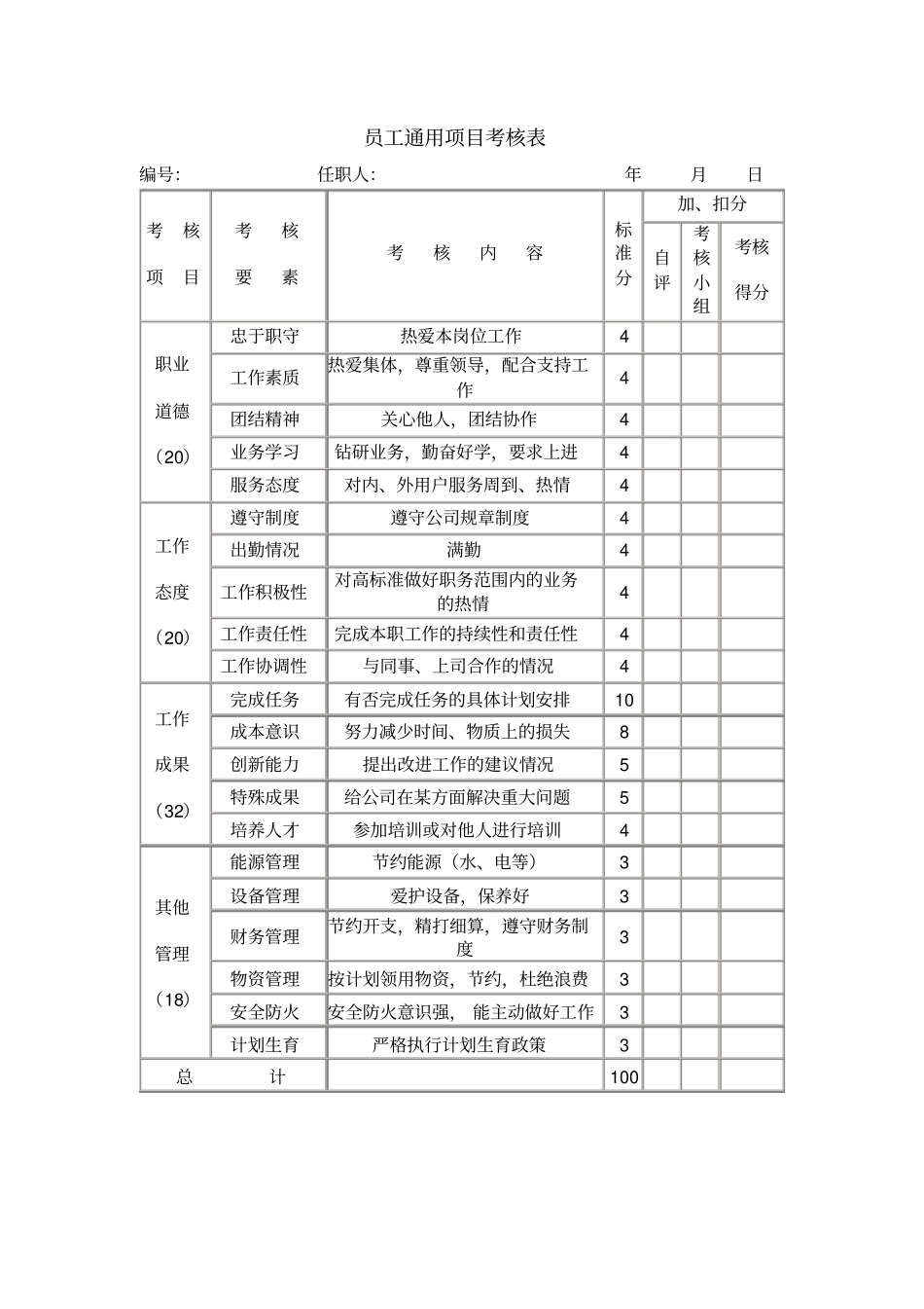 员工通用项目考核表格式_第1页