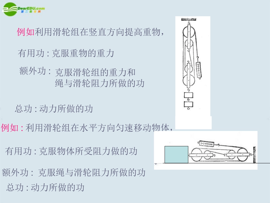 高中物理-1.4-人与机械课件-鲁科版必修2_第2页