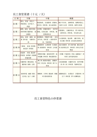 员工食堂菜谱十元