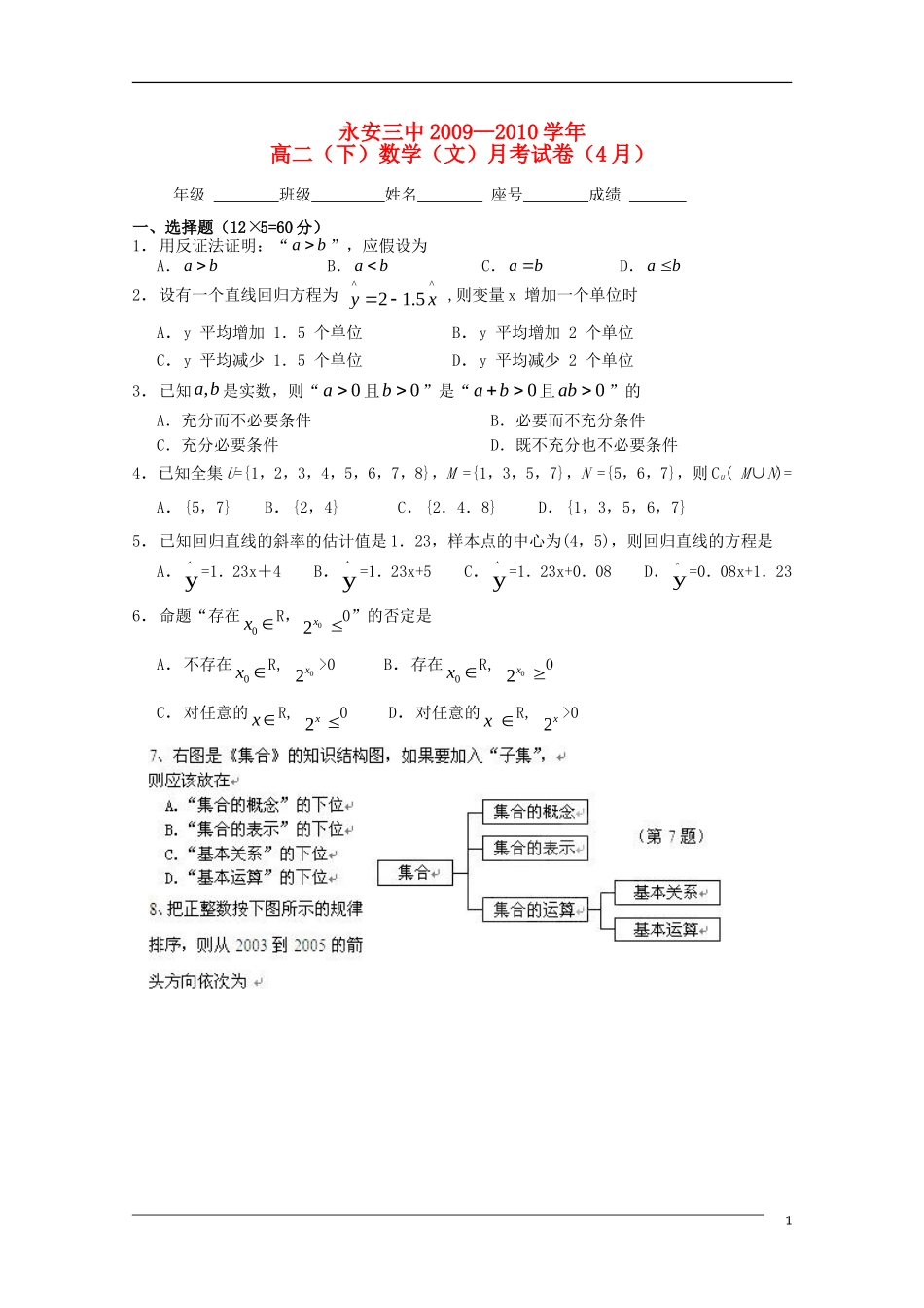 福建省永安市永安三中2010年高二数学下学期第一次月考(无答案)-文-新人教版_第1页