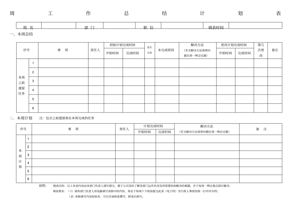周工作总结计划表格两周版_第1页