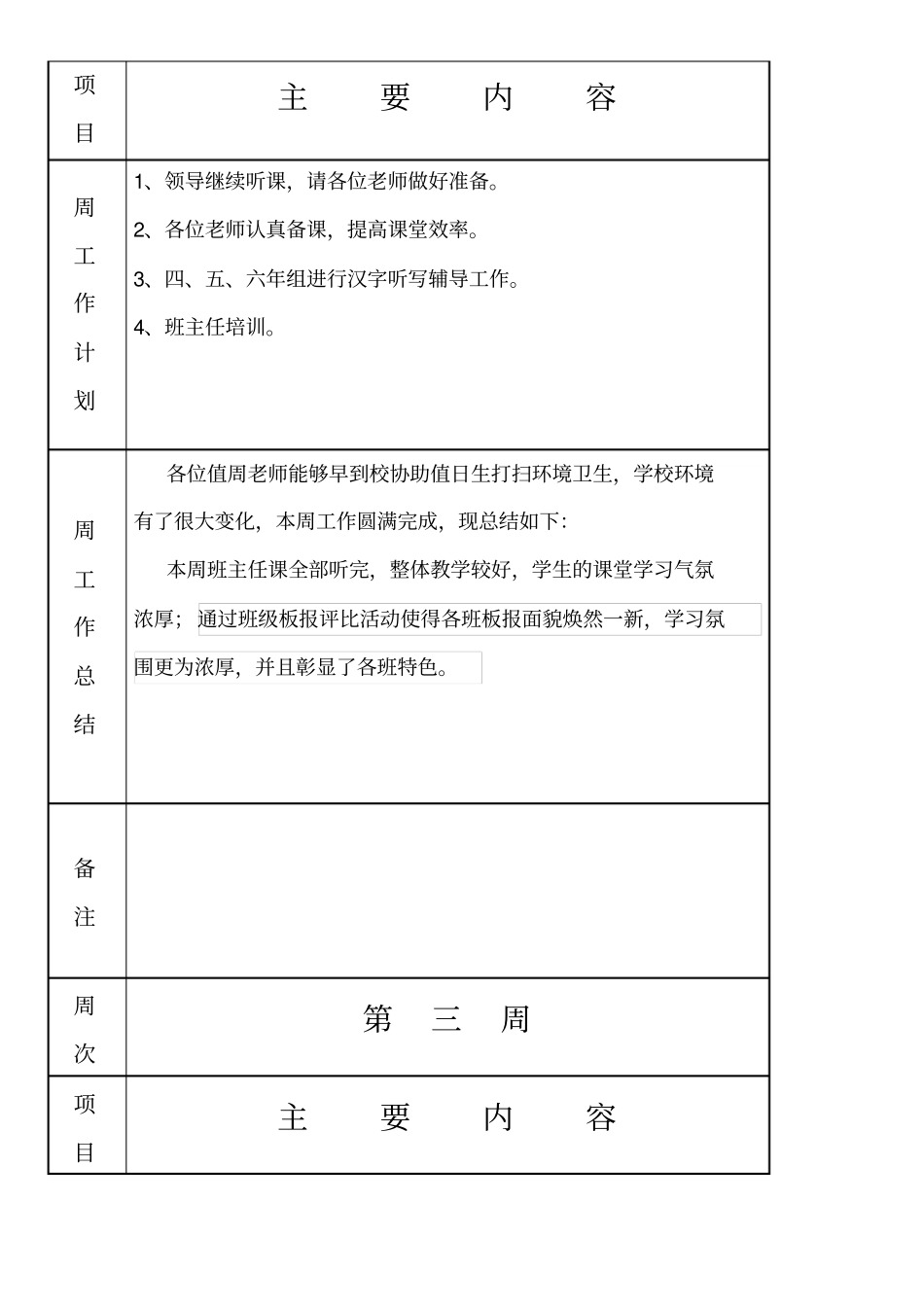 周工作重点总结_第2页