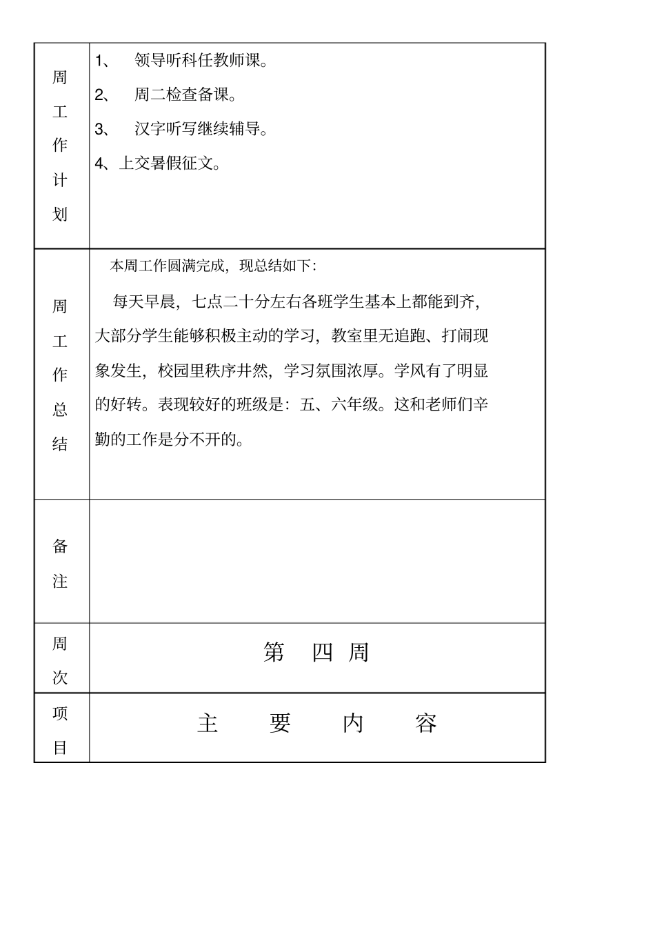 周工作重点总结_第3页