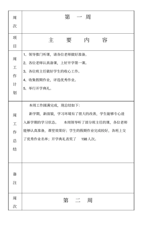 周工作重点总结