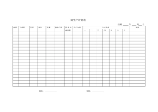 周生产计划表