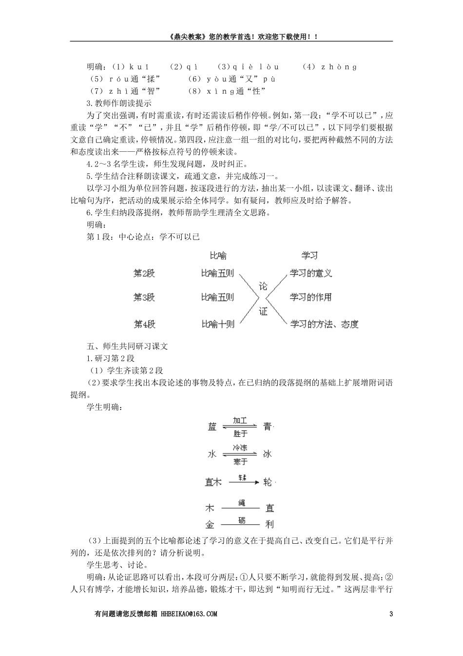 【精品】高一语文(人教大纲)第一册--23劝学(第一课时)大纲人教版第一册_第3页